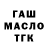 ТГК концентрат Andruha Ovchinnikov